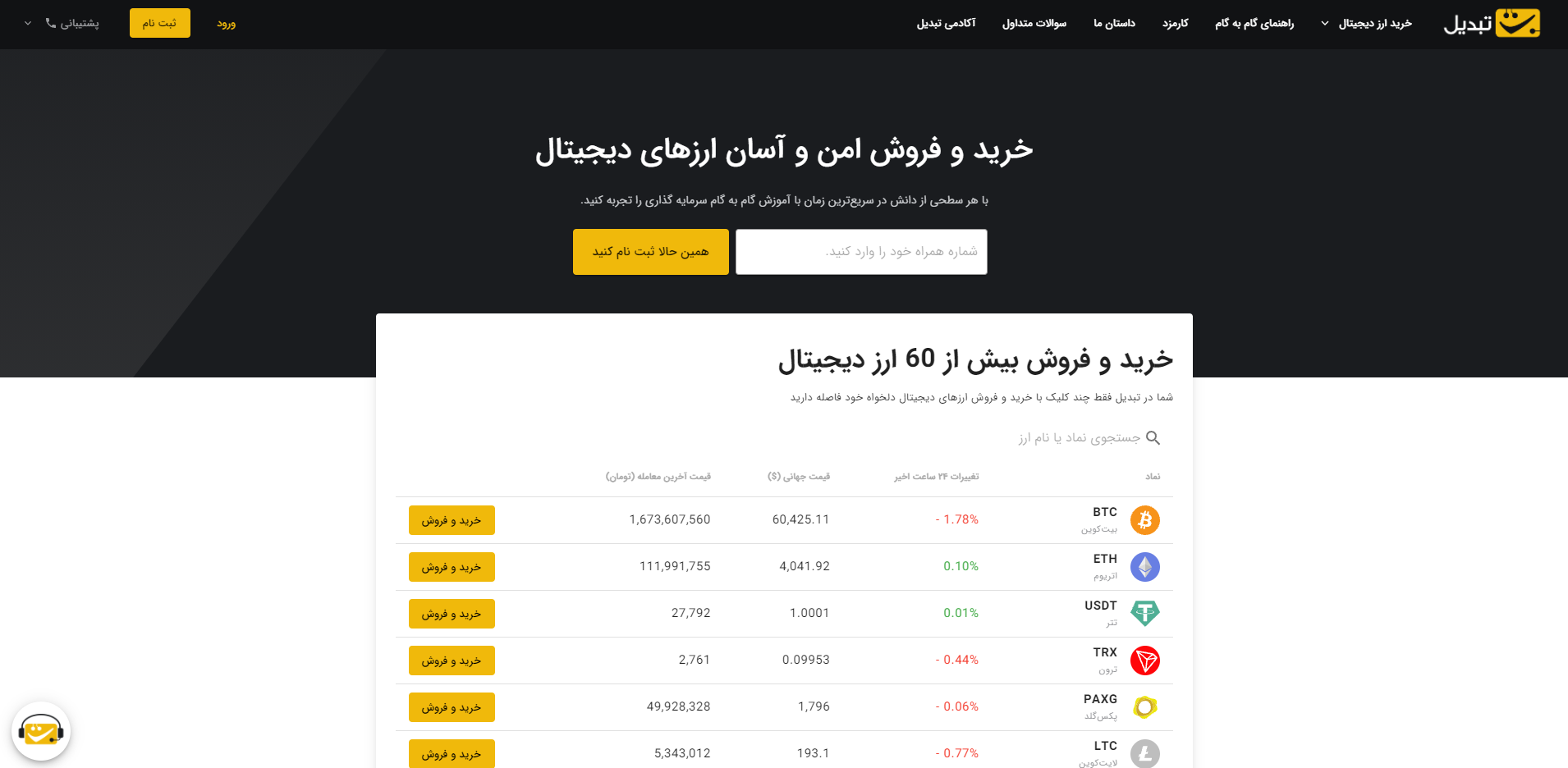 بهترین صرافی ارز دیجیتال