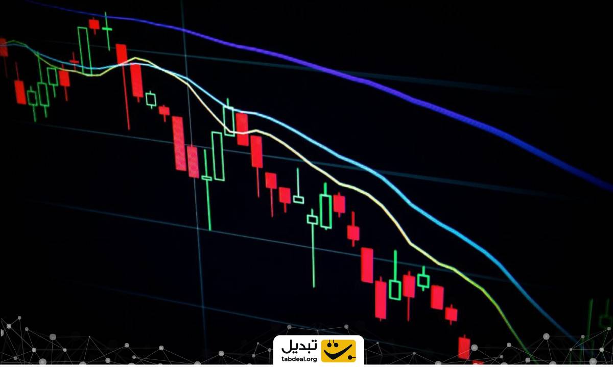 کندل استیک یا الگوهای شمعی