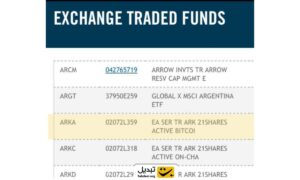 درج نماد ETF شرکت ARKInvest