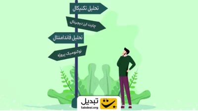 تحلیل تکنیکال بهتر است یا فاندامنتال