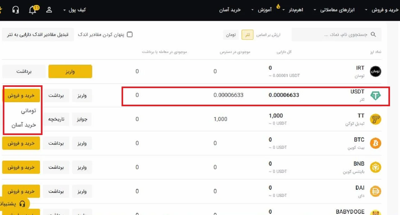 خرید تتر از صرافی تبدیل