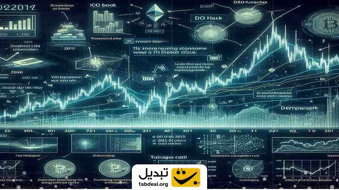 آینده اتریوم از منظر هوش مصنوعی