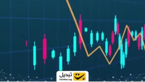 تحلیل بازار ارز دیجیتال ۲۲ خرداد