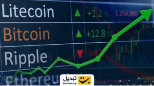 تحلیل بازار ارز دیجیتال ۱۳ خرداد ۱۴۰۳