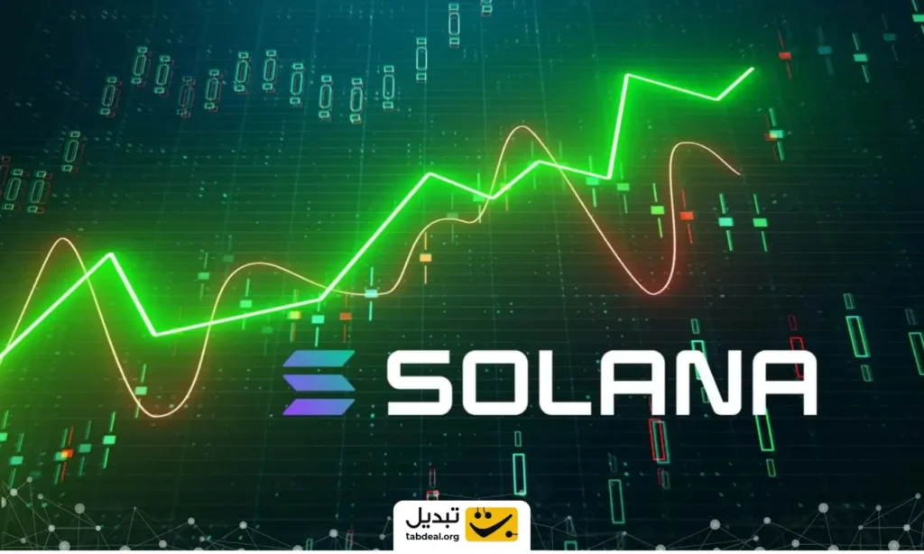 سقف تاریخی سولانا در ۲۰۲۴