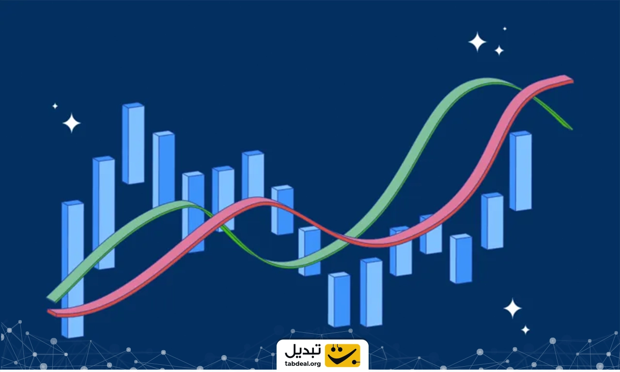 تحلیل تکنیکال چیست؟
