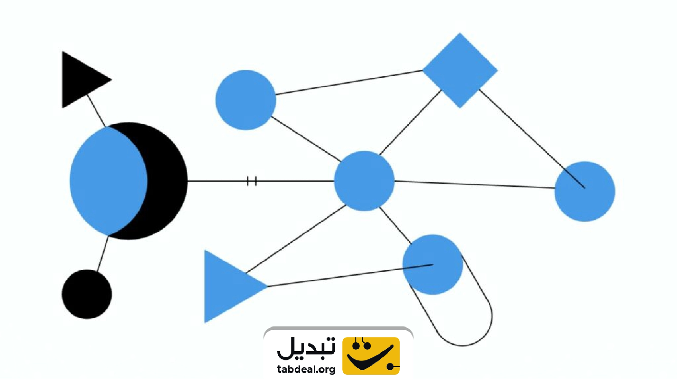 حمله eclipse چیست؟