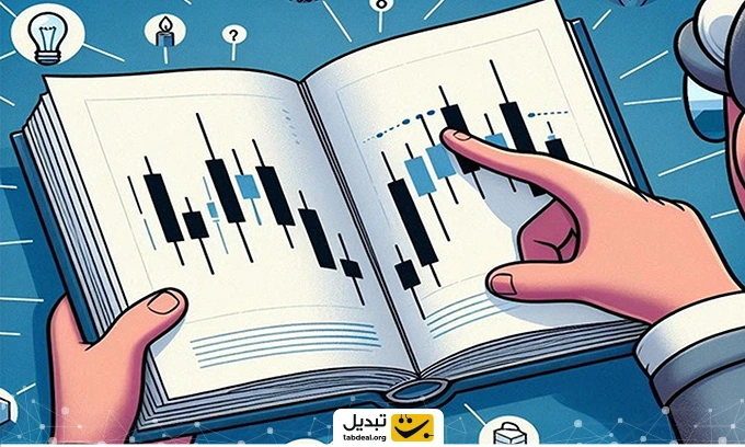 آشنایی با کندل دوجی (Doji)