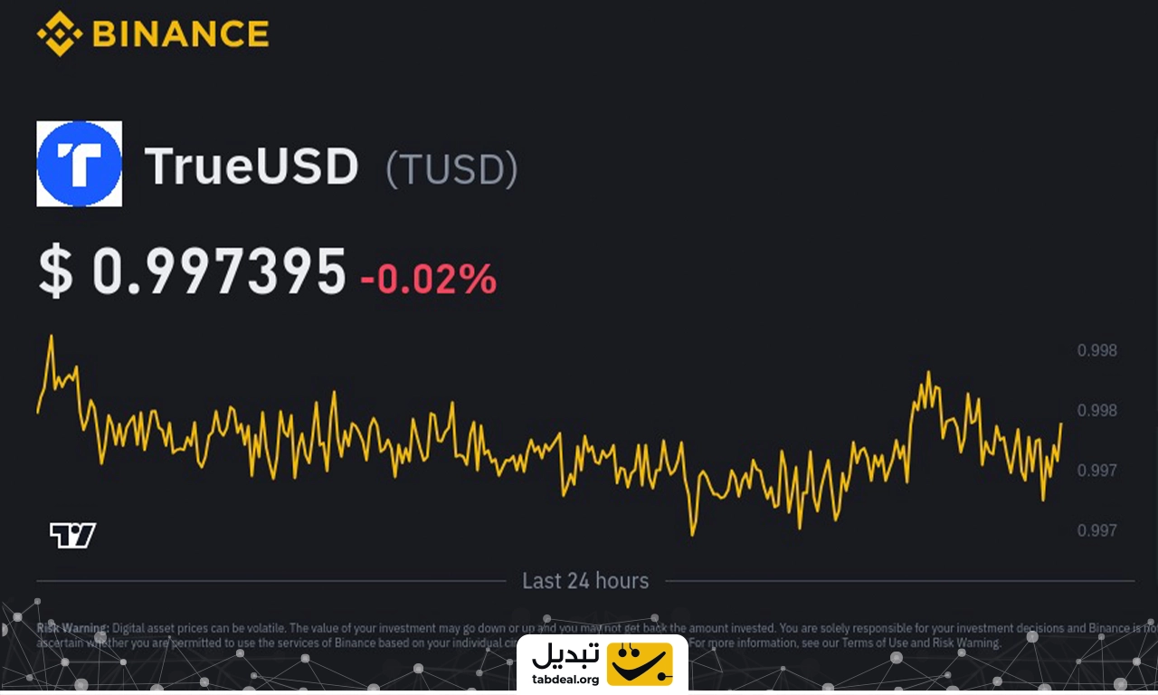 ارز دیجیتال ترو یو اس دی (TrueUSD) چیست و چگونه آن را بخریم؟