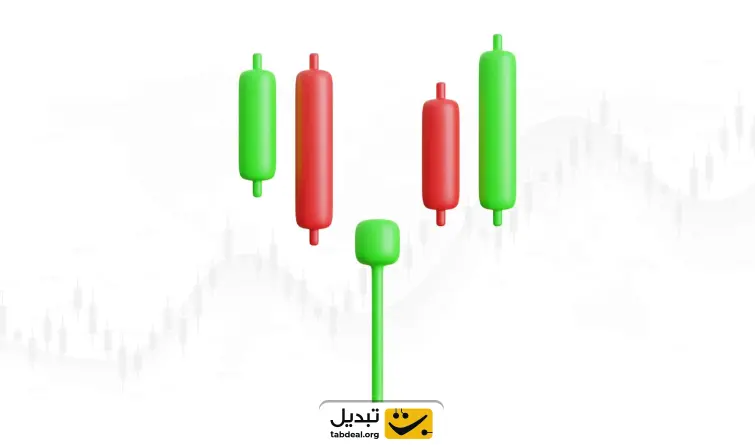 الگوی کندل چکش (Hammer Candlestick Pattern) در تحلیل ارزهای دیجیتال چیست؟