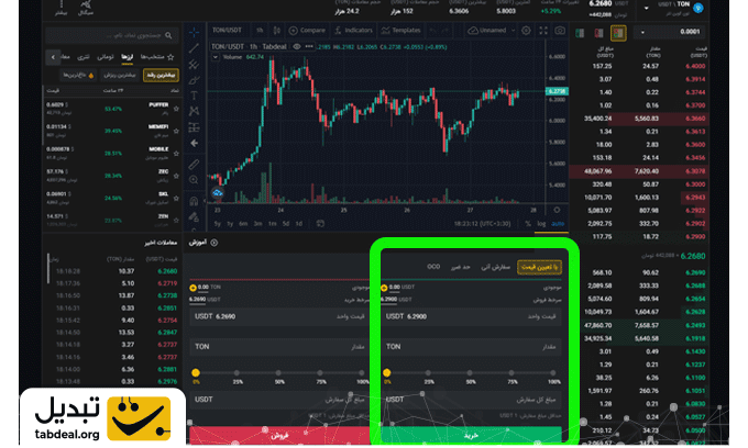 آموزش مراحل نقد کردن میجر