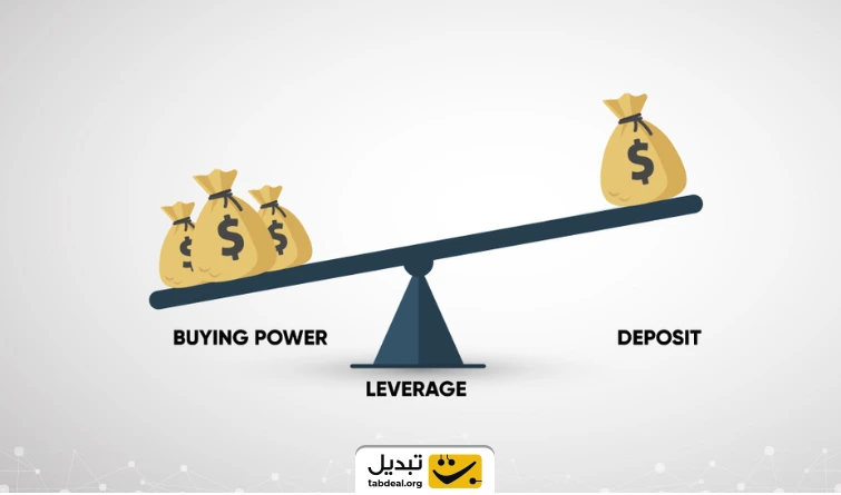 تفاوت مارجین کراس و ایزوله