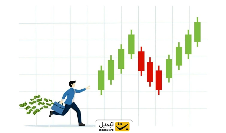 مقایسه درآمد ترید در بازار فارکس و ارز دیجیتال