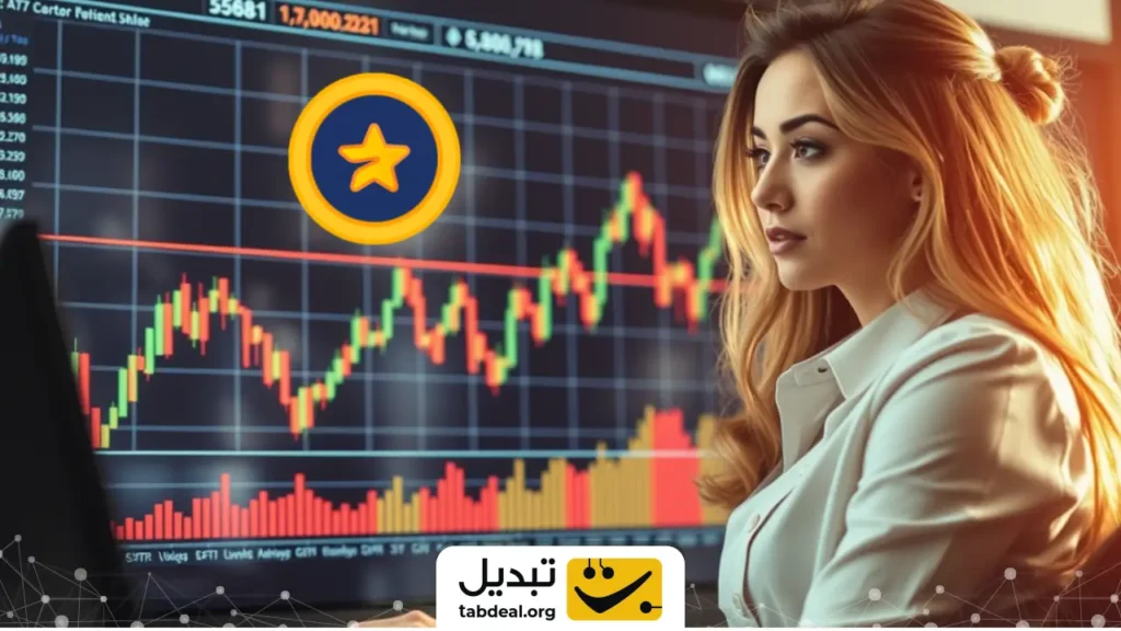 میجر در این تاریخ می‌تواند جهش قیمتی را آغاز کند