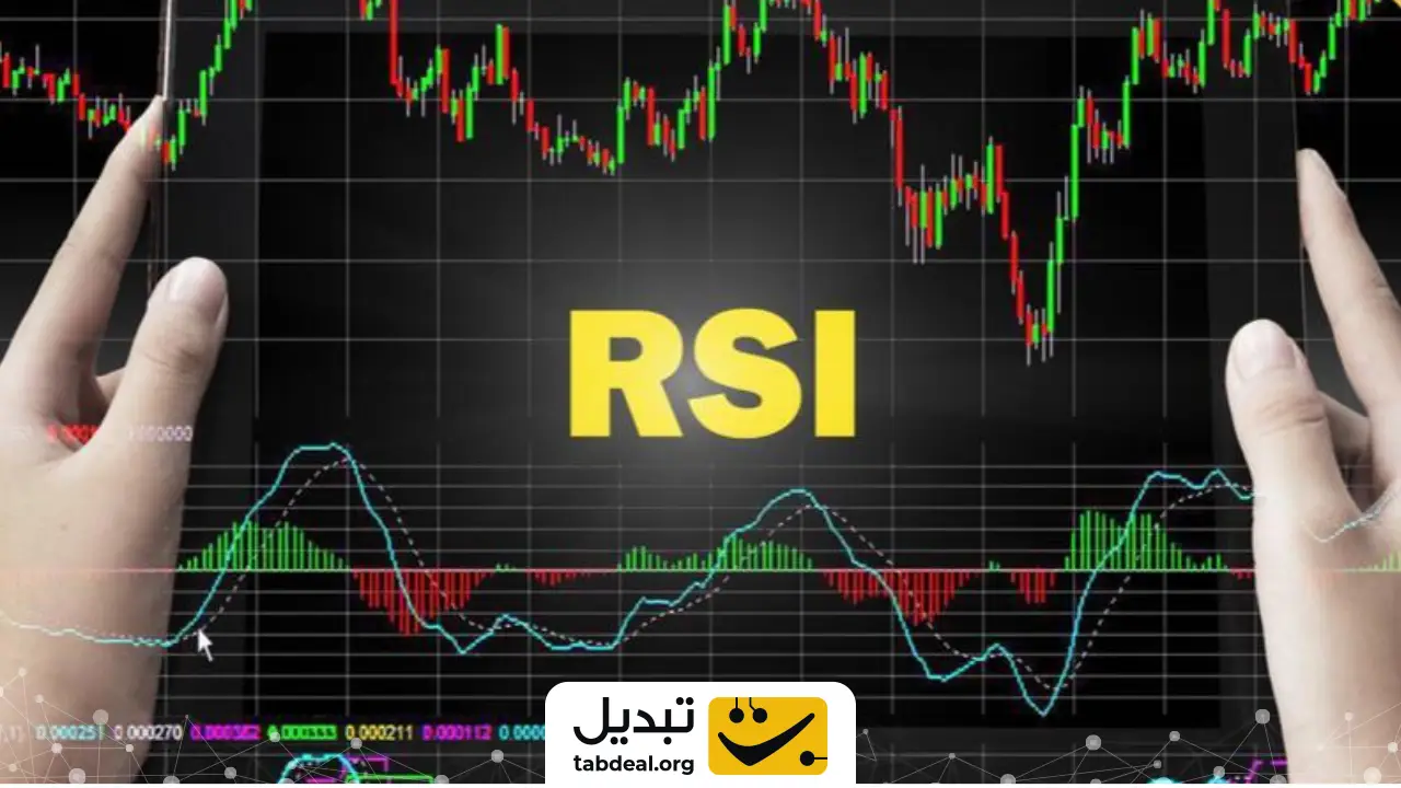 مومنتوم در ترید به چه معناست؟