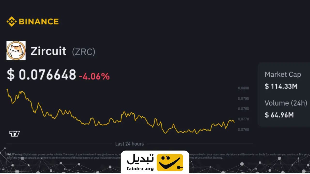 ارز دیجیتال زیرکت Zircuit چیست و چگونه آن را بخریم؟