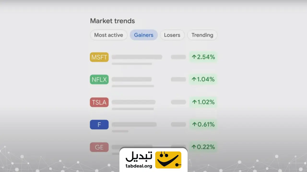 گوگل فایننس چیست و چطور از آن استفاده کنیم؟