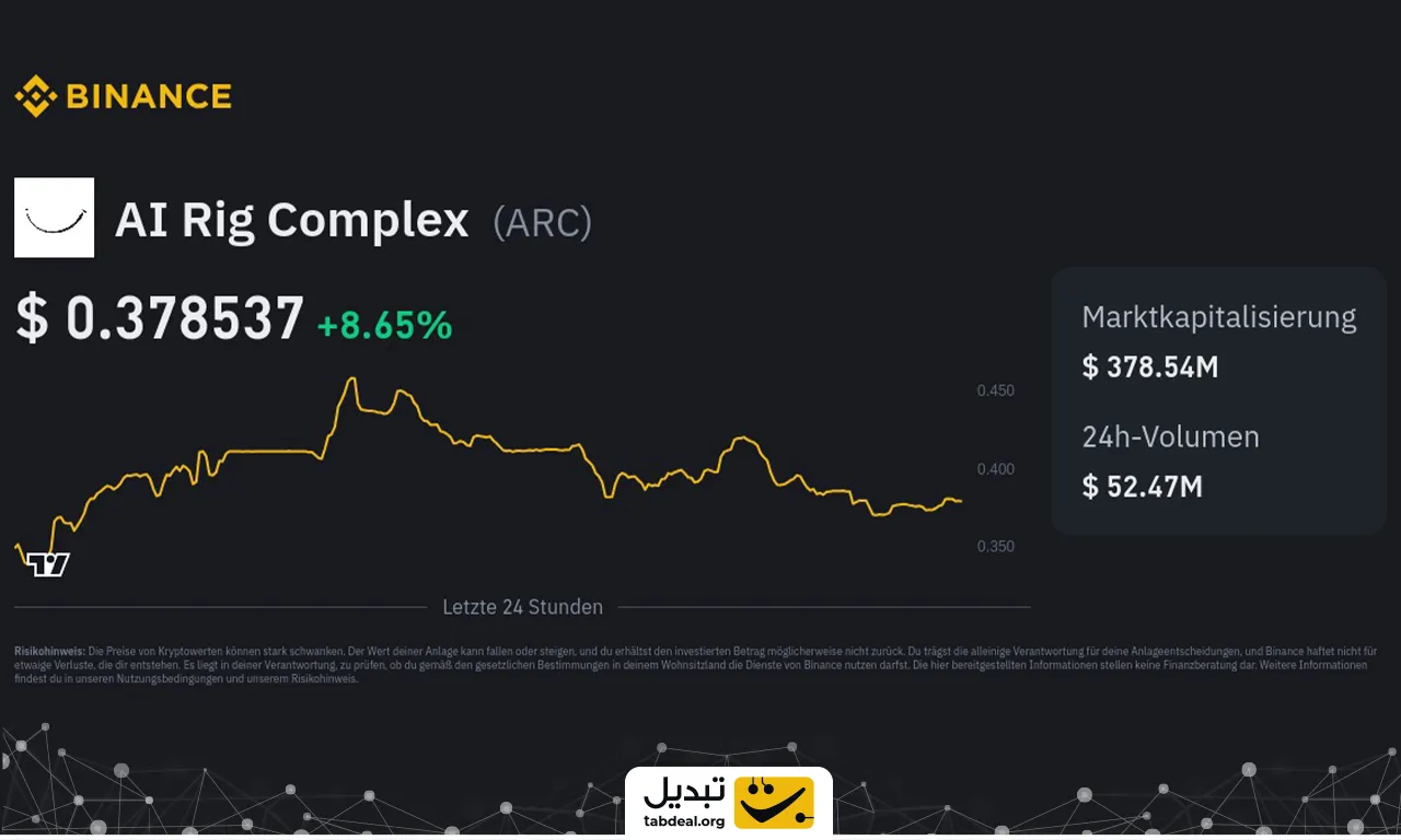 ارز AI Rig Complex چیست و چگونه آن را بخریم؟