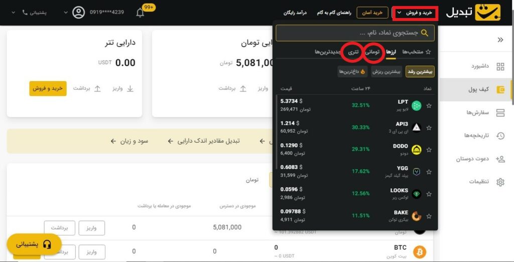 ورود به بازارهای معاملاتی در تبدیل