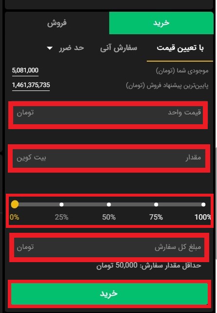 خرید ارز دیجیتال در تبدیل